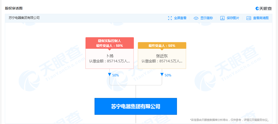 14亿人民币,法定代表人为卜扬,经营范围包括家用电器及配件的制造