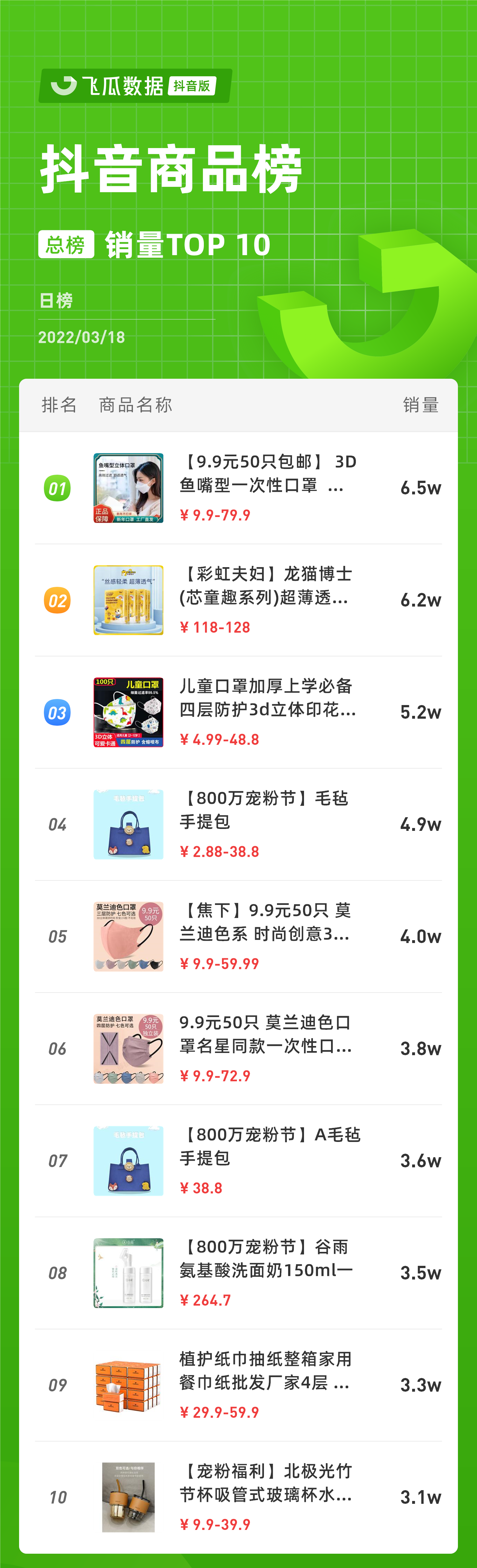 promotion_douyin_rank_v4_day_20220318_0_6_10.png
