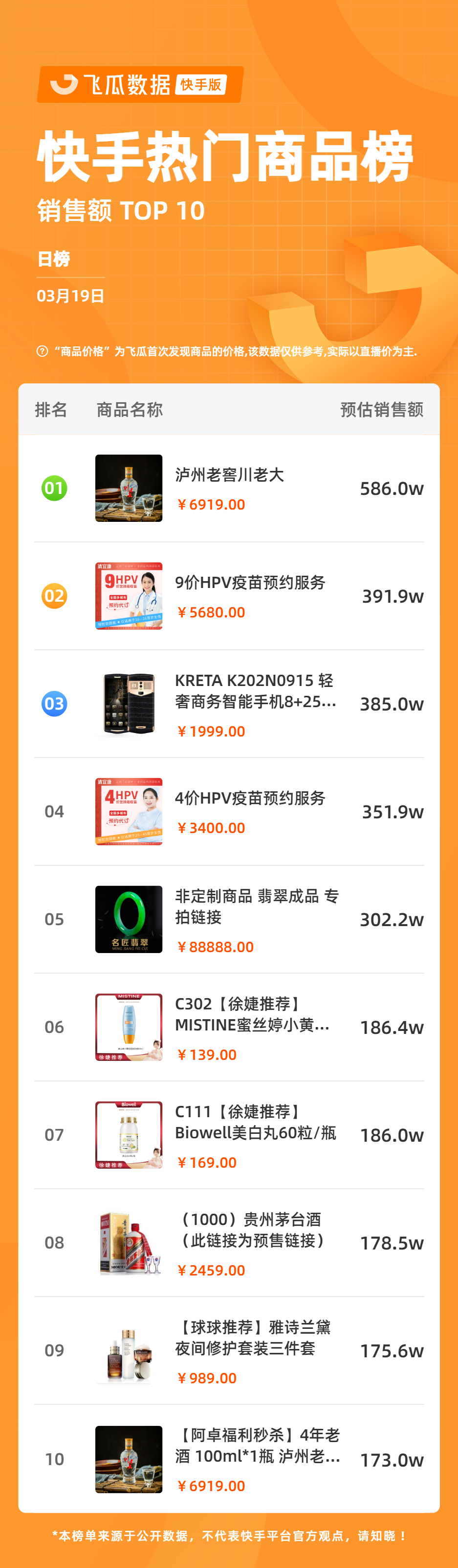 快手热门商品榜.png