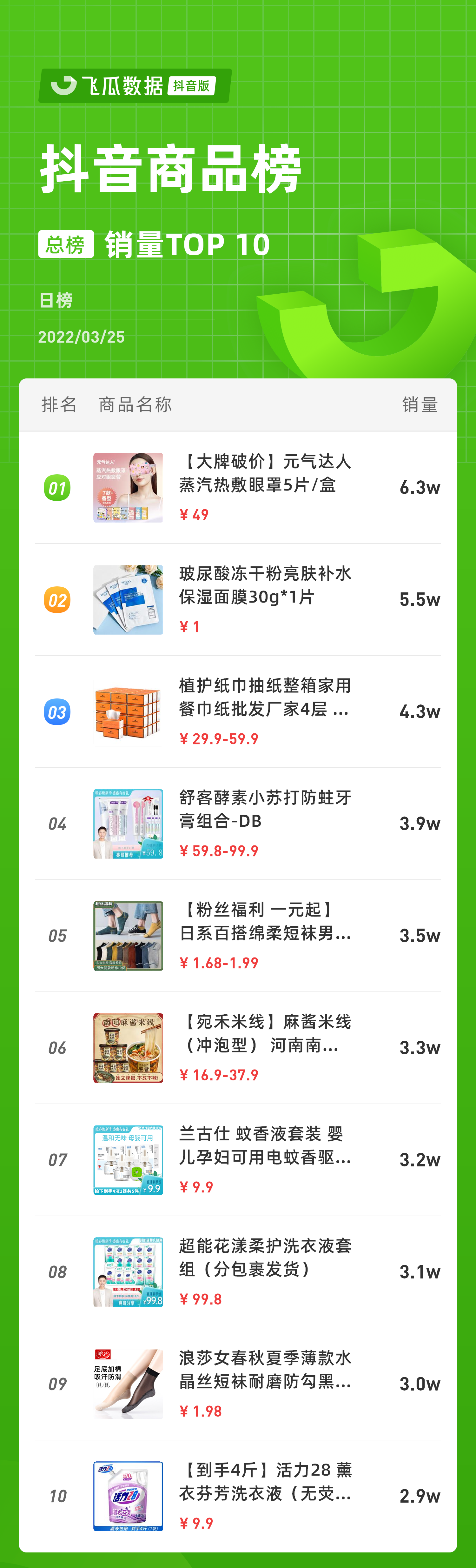 promotion_douyin_rank_v4_day_20220325_0_6_10.png