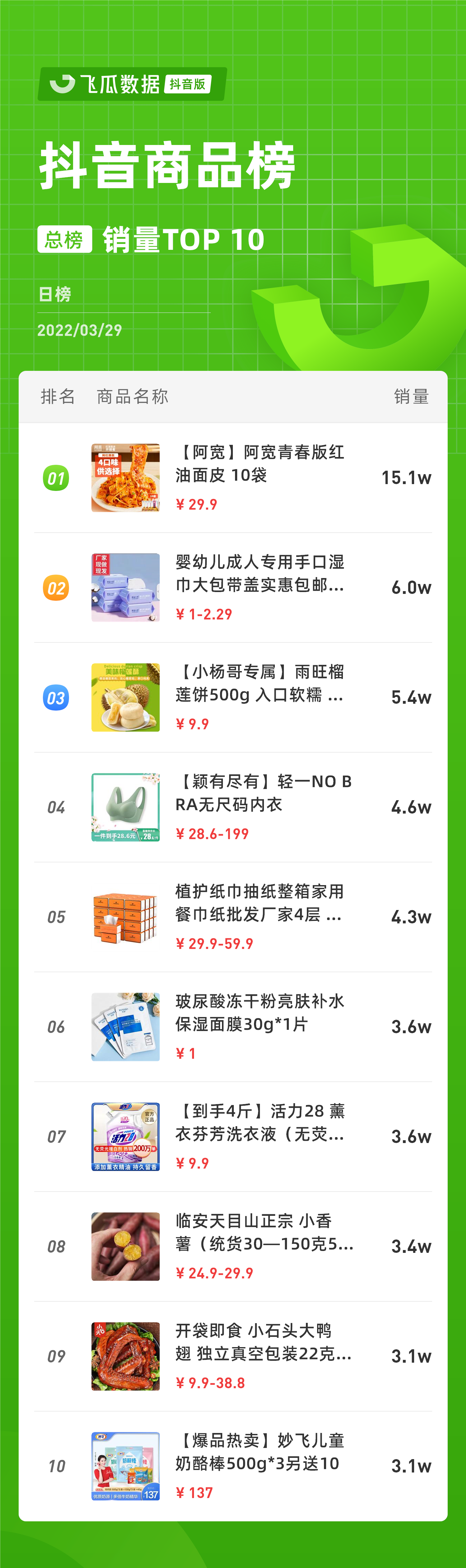 promotion_douyin_rank_v4_day_20220329_0_6_10.png