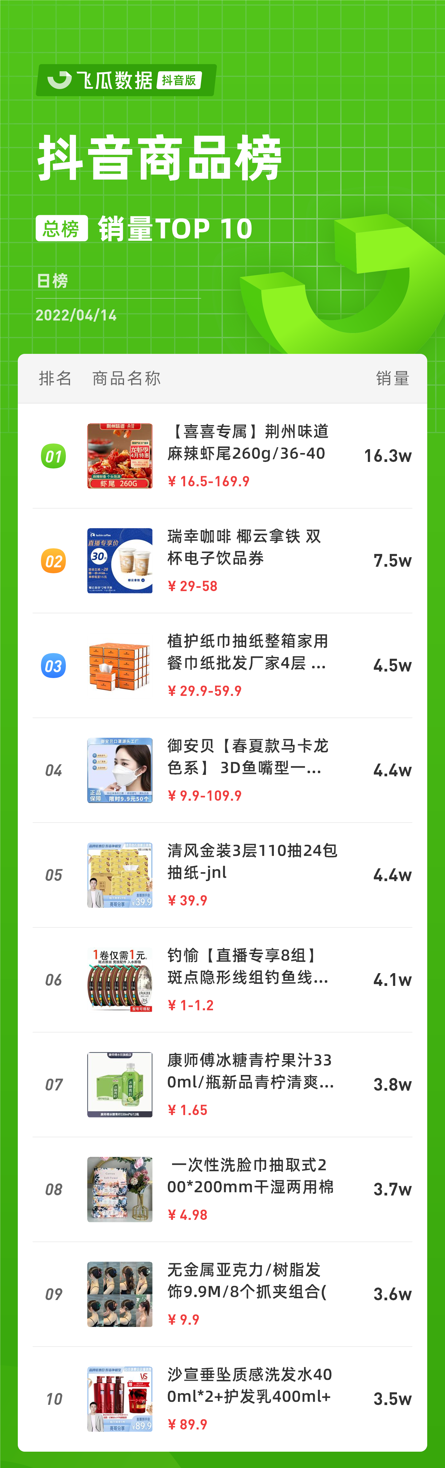 promotion_douyin_rank_v4_day_20220414_0_6_10.png