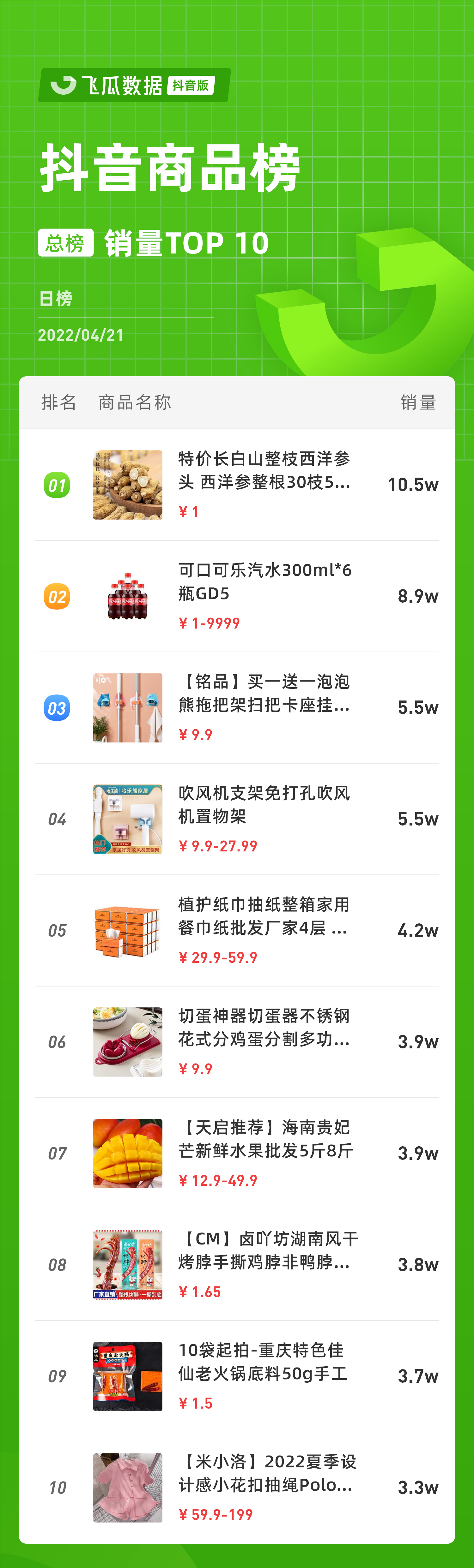 promotion_douyin_rank_v4_day_20220421_0_6_10.png
