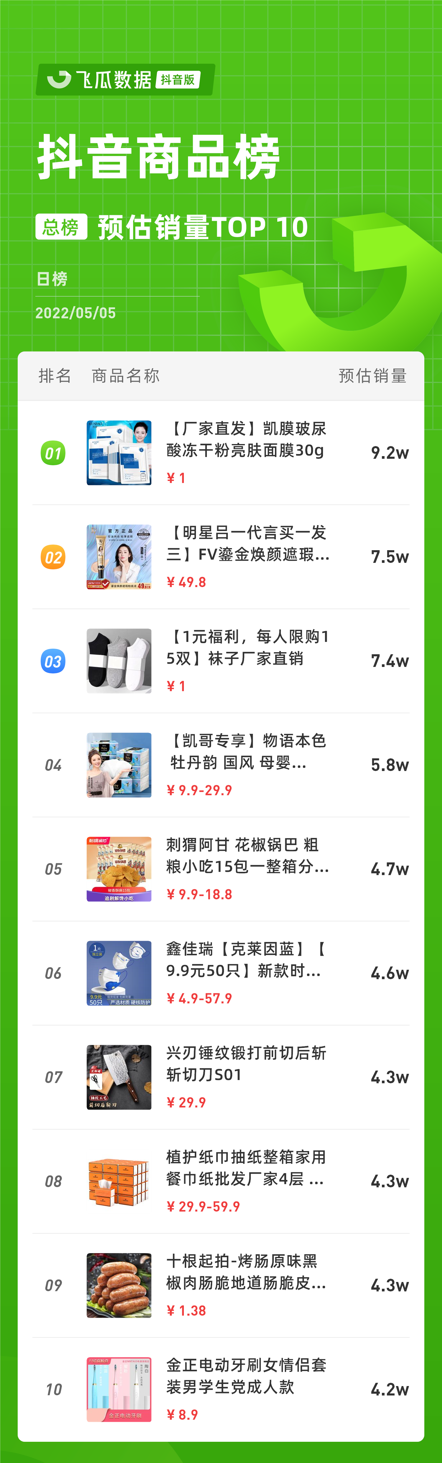 promotion_douyin_rank_v4_day_20220505_0_6_10.png