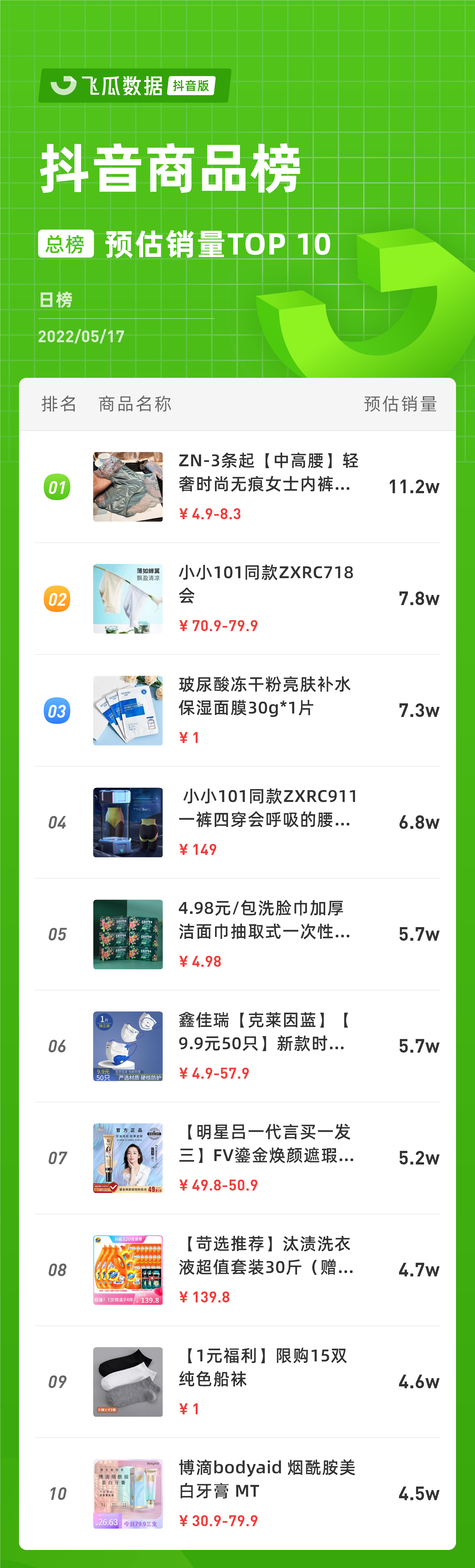 promotion_douyin_rank_v4_day_20220517_0_6_10.png