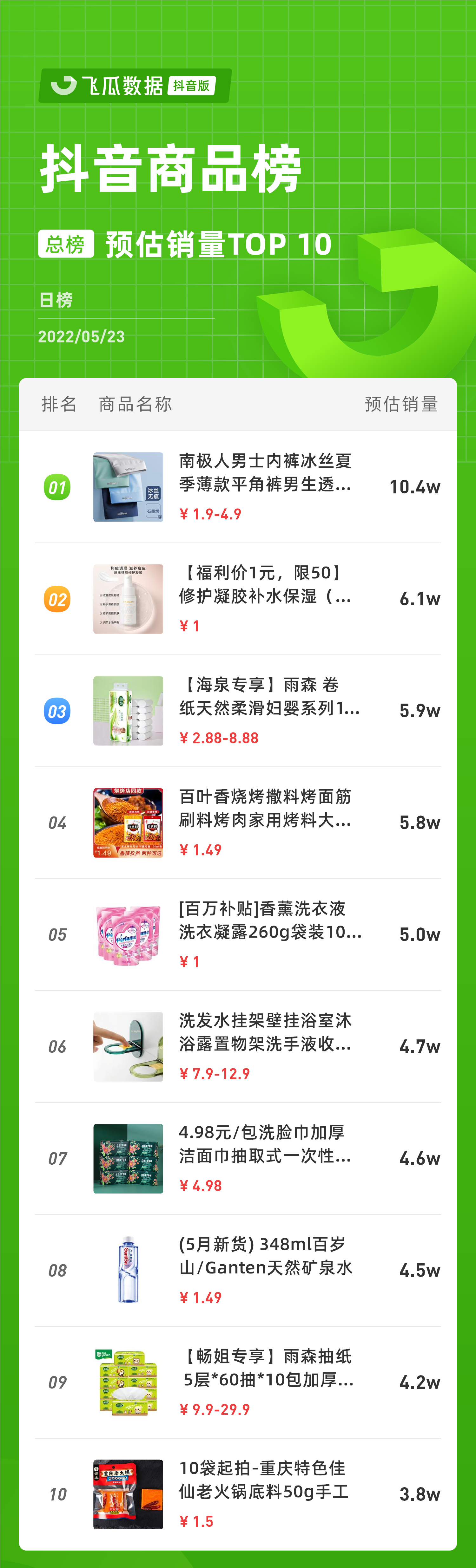 promotion_douyin_rank_v4_day_20220523_0_6_10.png
