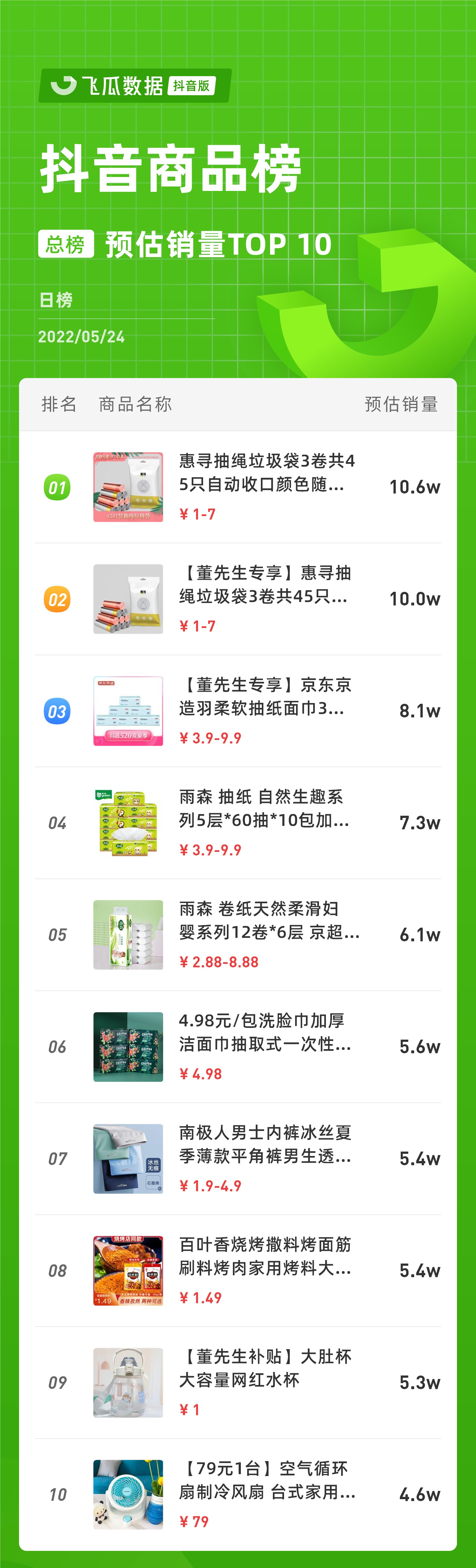 promotion_douyin_rank_v4_day_20220524_0_6_10.png