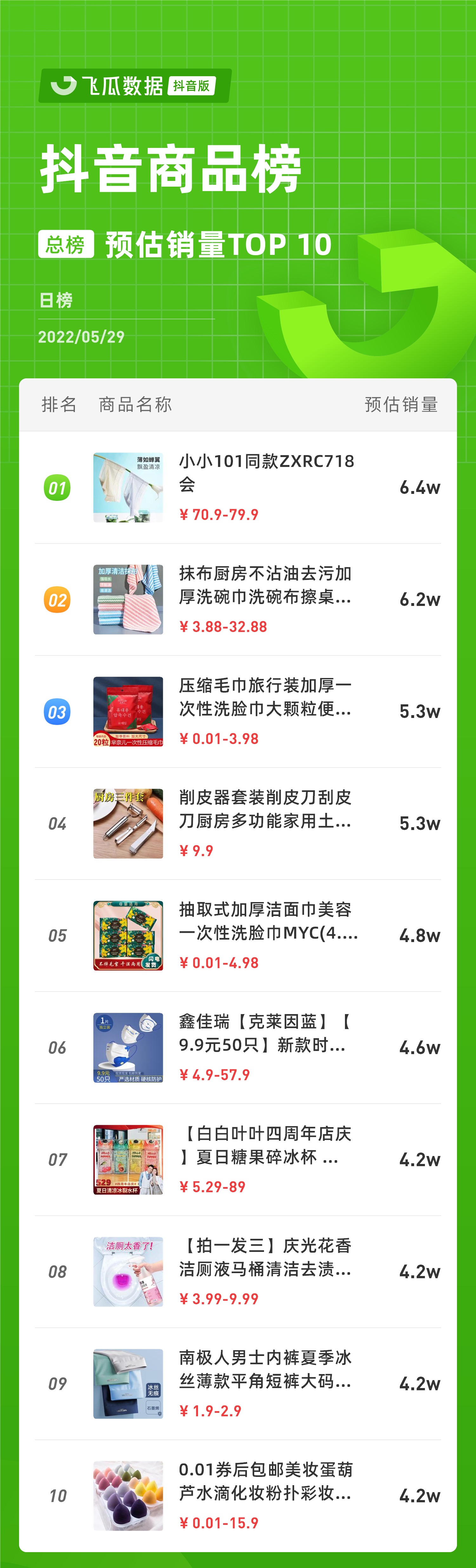 promotion_douyin_rank_v4_day_20220529_0_6_10.jpg