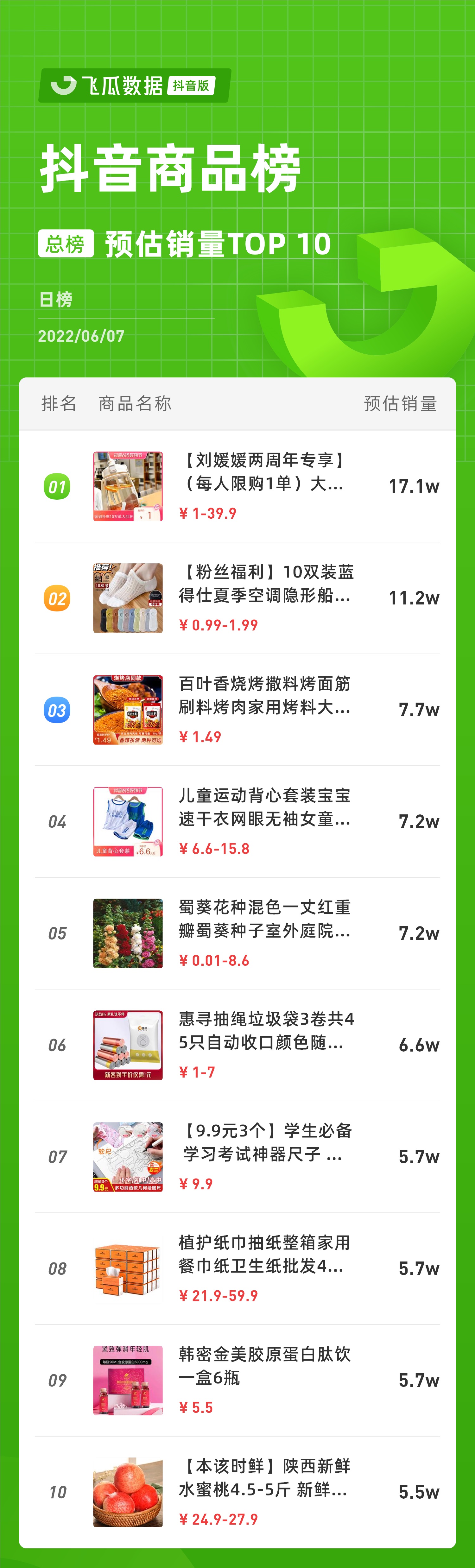 promotion_douyin_rank_v4_day_20220607_0_6_10.jpg